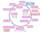 どこでも選べます♪