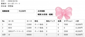 リアル明細💰日曜日の初日😊こんなに稼げます💰のアイキャッチ画像