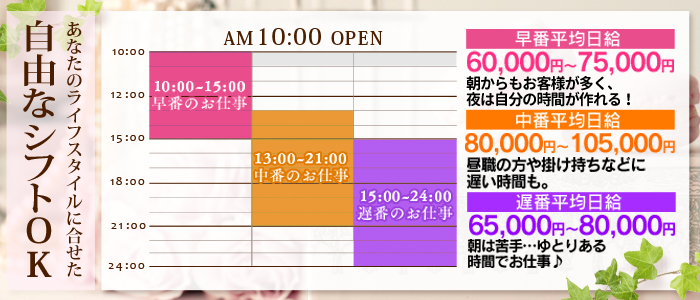 オーキッド倶楽部の求人画像