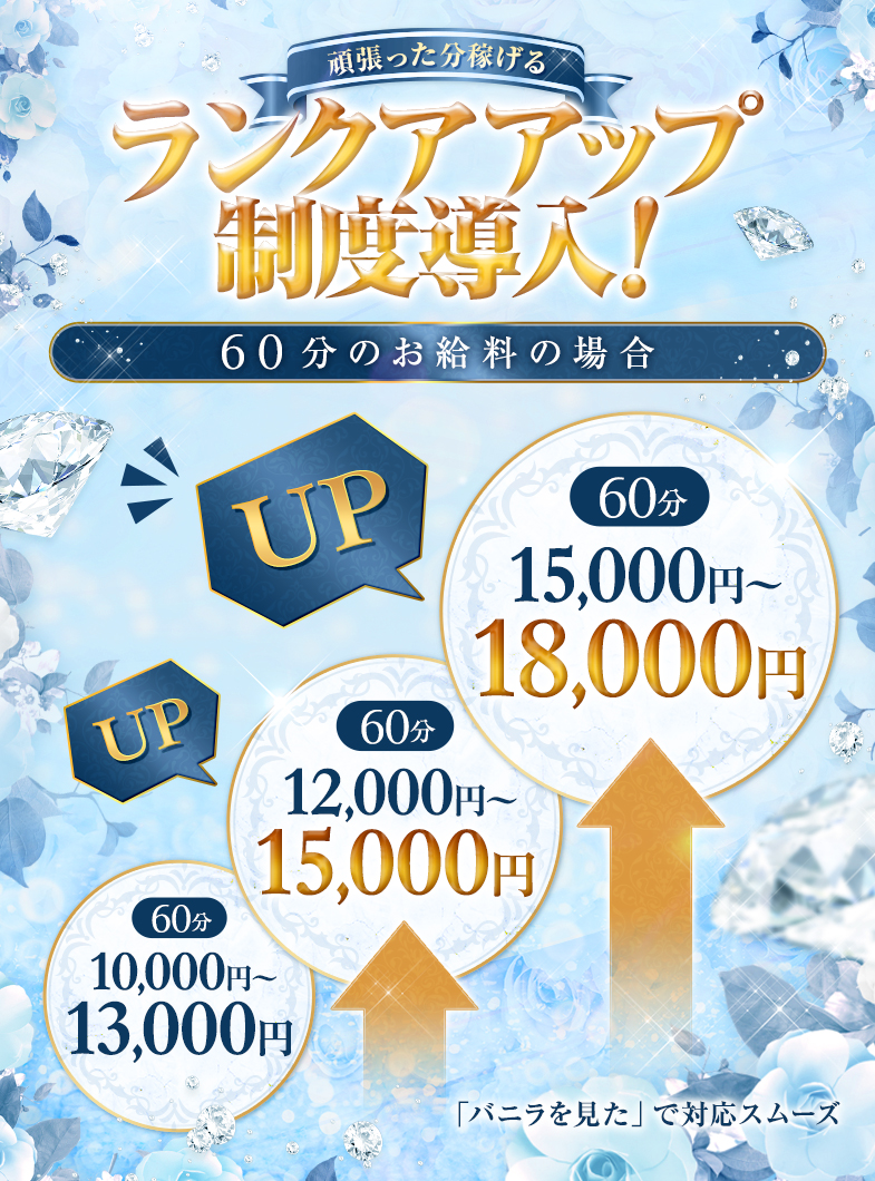 俺のシンデレラの頑張れば頑張っただけ稼げる☺