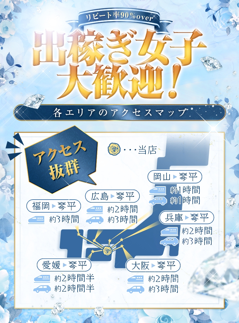 俺のシンデレラの香川って・・・意外と近いんだ😊