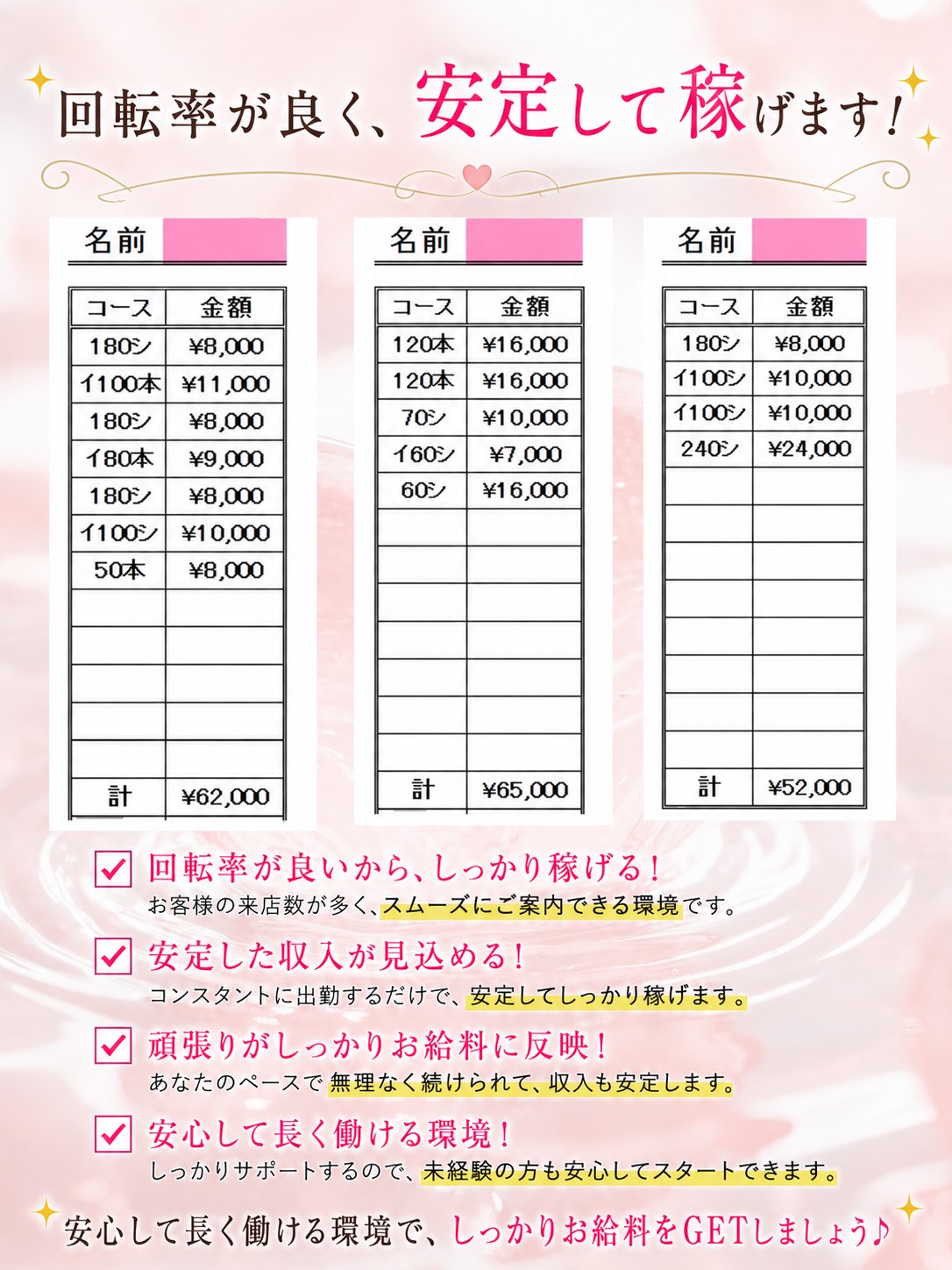 ドMカンパニー太田・伊勢崎店の給与画像2