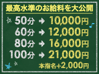 DOLCE～ドルチェ～で働くメリット2