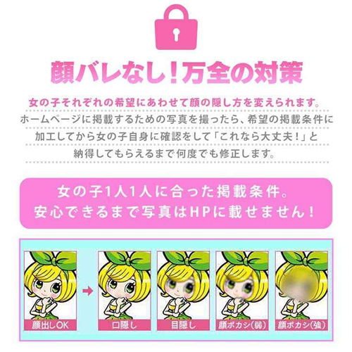 DOLCE～ドルチェ～の待遇画像1