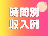 横浜パフパフチェリーパイ（恋愛グループ）で働くメリット1