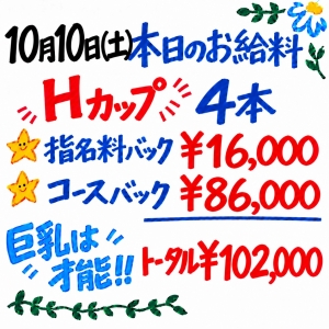 PAIPAIちゃんのお給料大公開♪のアイキャッチ画像