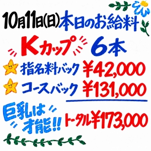 PAIPAIちゃんのお給料大公開♪のアイキャッチ画像