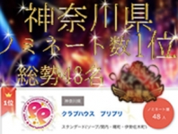 クラブハウス プリプリで働くメリット1