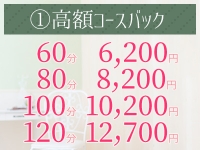 アンジェールで働くメリット1