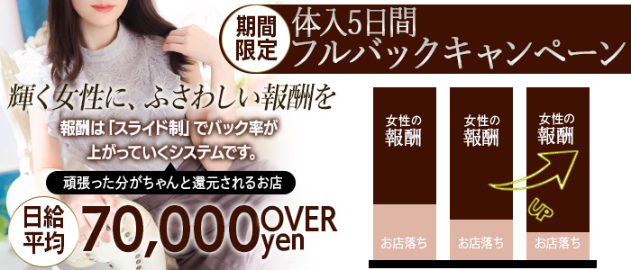 セレブクエスト-koshigaya-