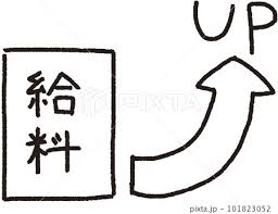 嬉しいお知らせ！のアイキャッチ画像