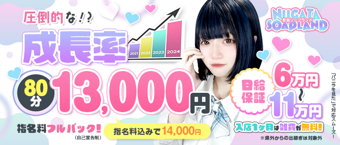 新潟ソープランド