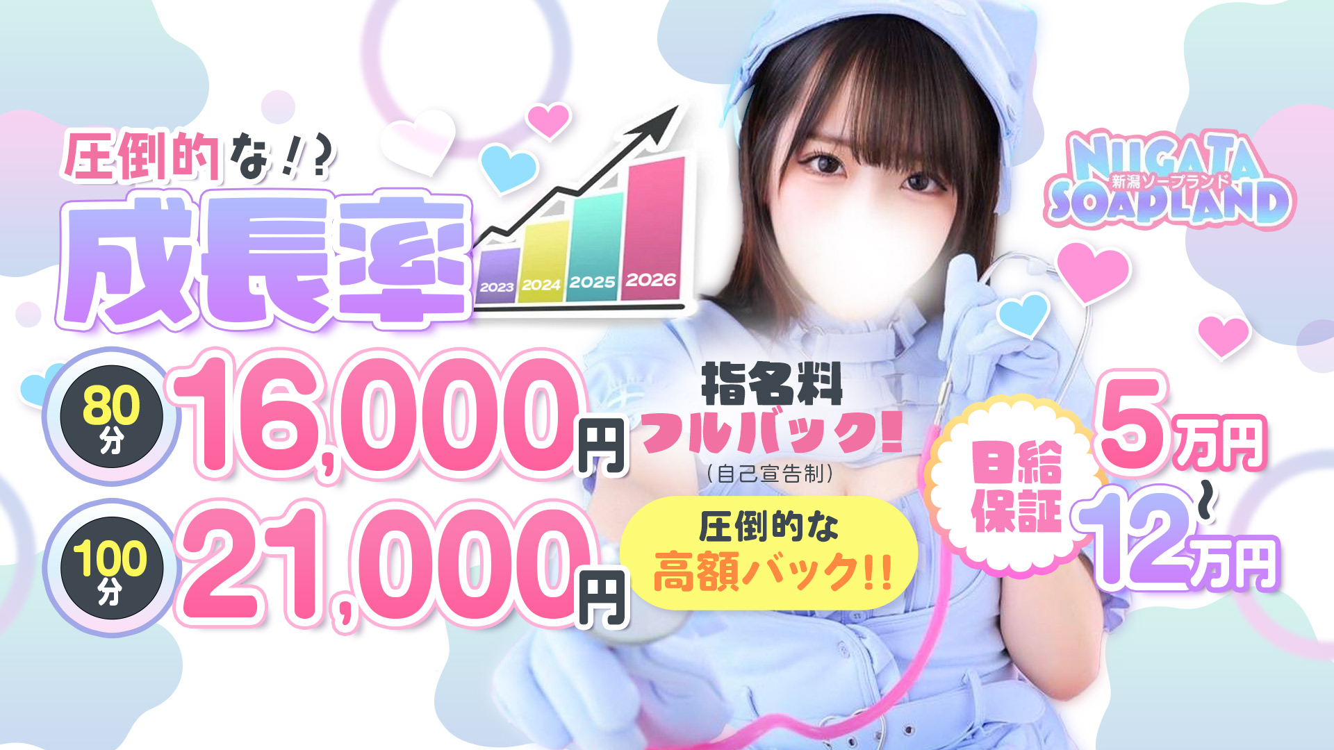 新潟ソープランドの求人画像