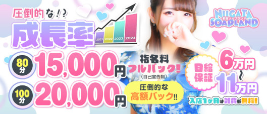 新潟ソープランド