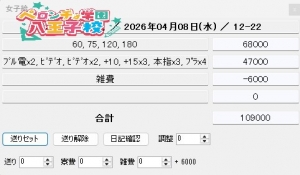 ㊙️ペロンチョのお給料大公開㊙️のアイキャッチ画像