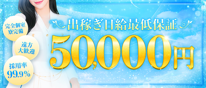 ぺろぺろキャンディ福島店