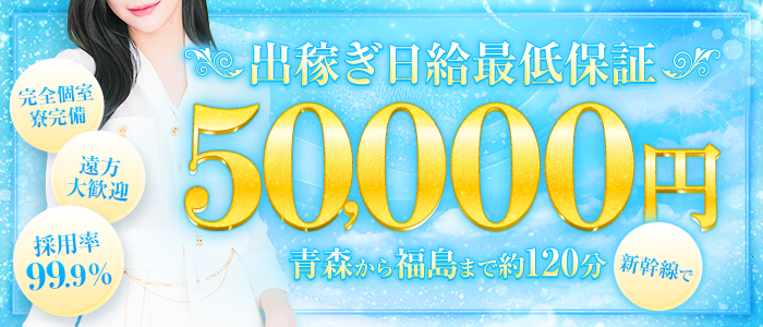 ぺろぺろキャンディ福島店