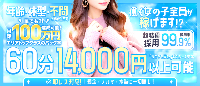 ぺろぺろキャンディ福島店