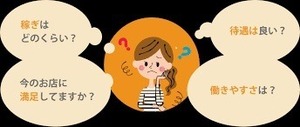 💎【今より確実に高待遇】関西No.1グループがあなたをお迎えします！のアイキャッチ画像