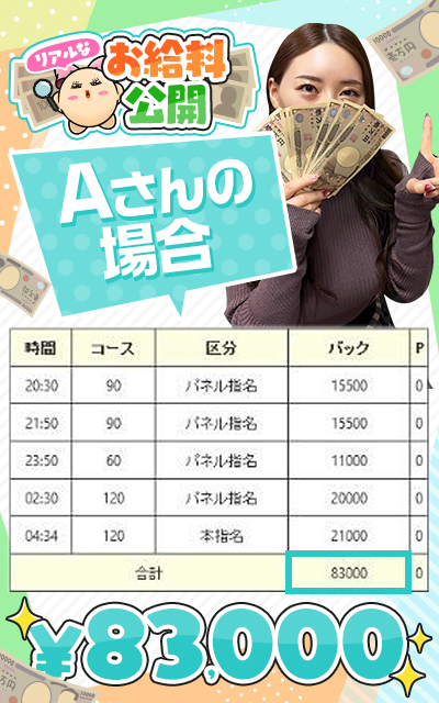 プロフィール奈良(ｼｸﾞﾏｸﾞﾙｰﾌﾟ)の給与画像1
