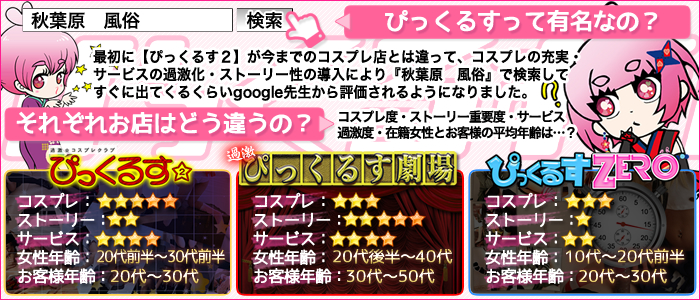 ぴっくるすシアター