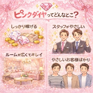 当店について📝のアイキャッチ画像