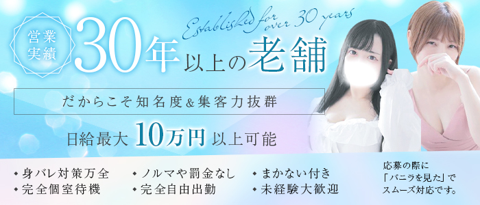 プレイボーイの求人画像