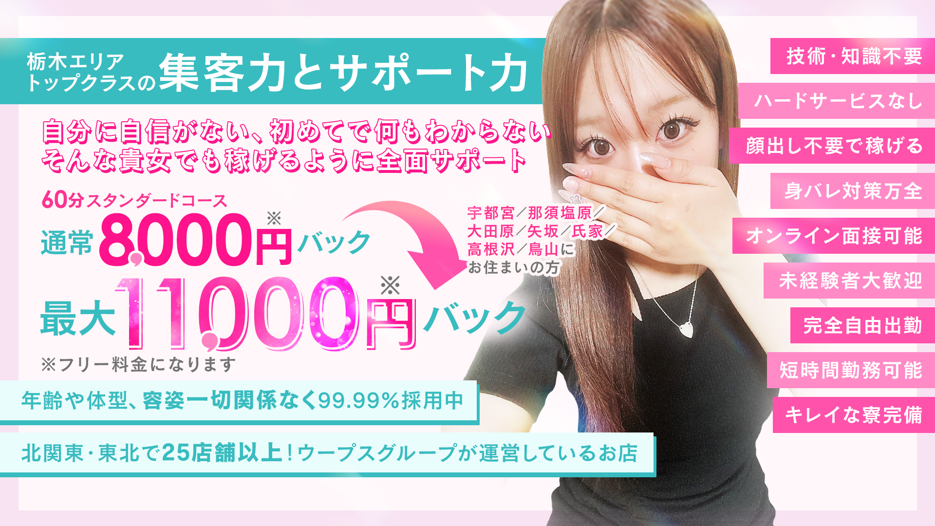 プレイガールα那須塩原店の求人画像