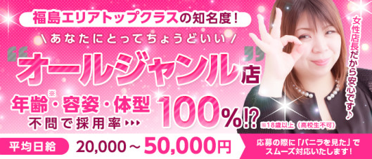 郡山デリへル プレイガール+