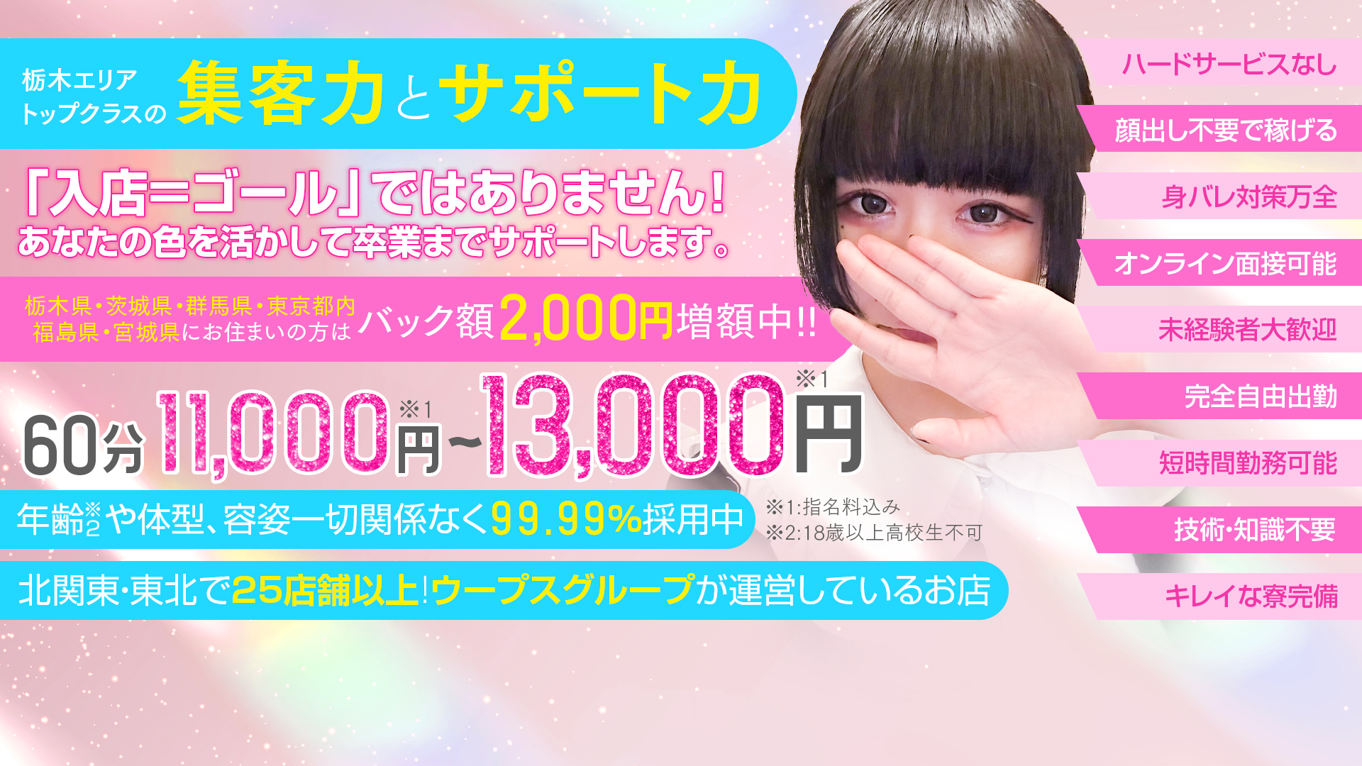 プレイガール&alpha;宇都宮店の求人画像