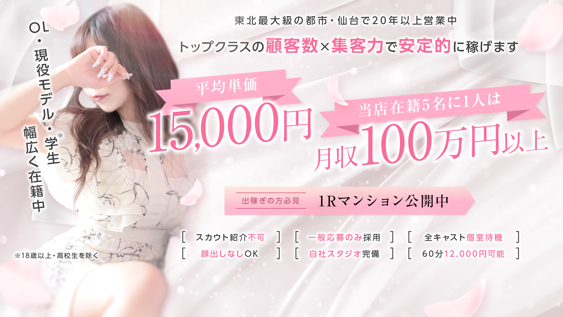 プライベートレッスンの求人画像