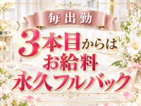 COCO PANIC(ココパニック)で働くメリット1