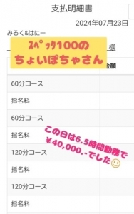 集まれ！ちょいぽちゃさん！！のアイキャッチ画像