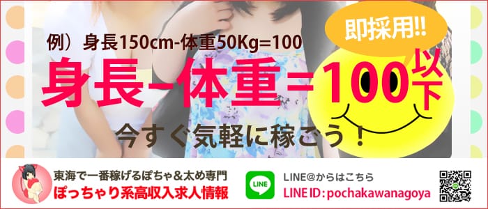 ぽちゃかわなごや