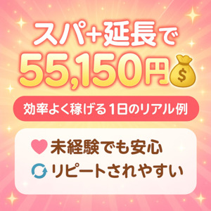 おるすたっふたいちゃんです！　いつでも出勤可能です！のアイキャッチ画像