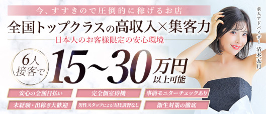 プルプルプレミアム
