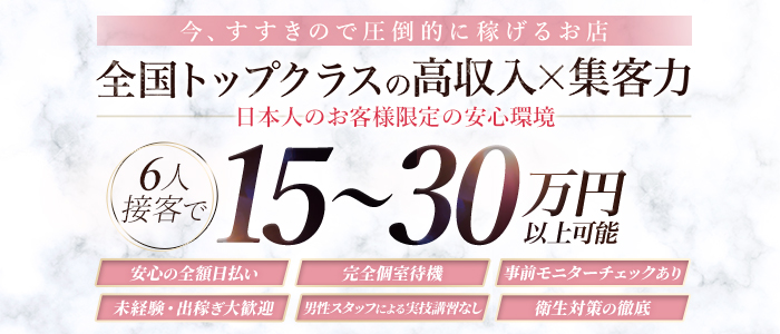 プルプルプレミアムの求人画像
