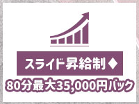 THE PREMIUMで働くメリット1