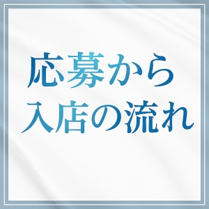 応募から入店の流れ のアイキャッチ画像