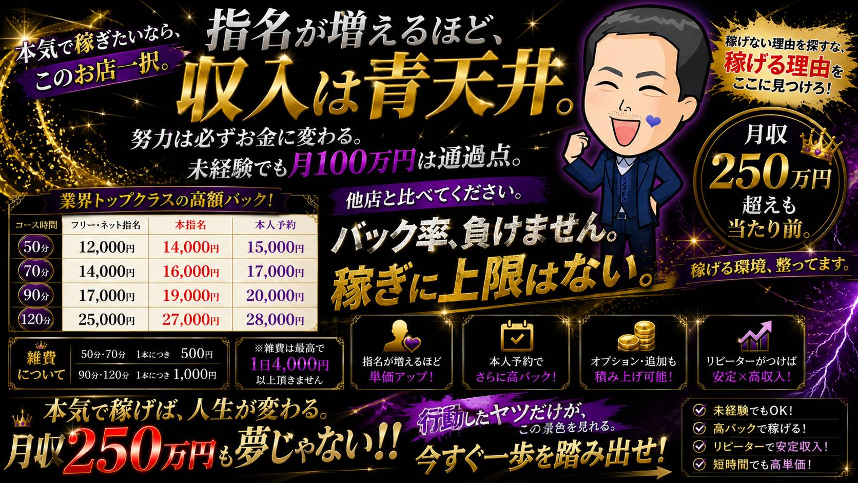 プリティーガールの求人画像