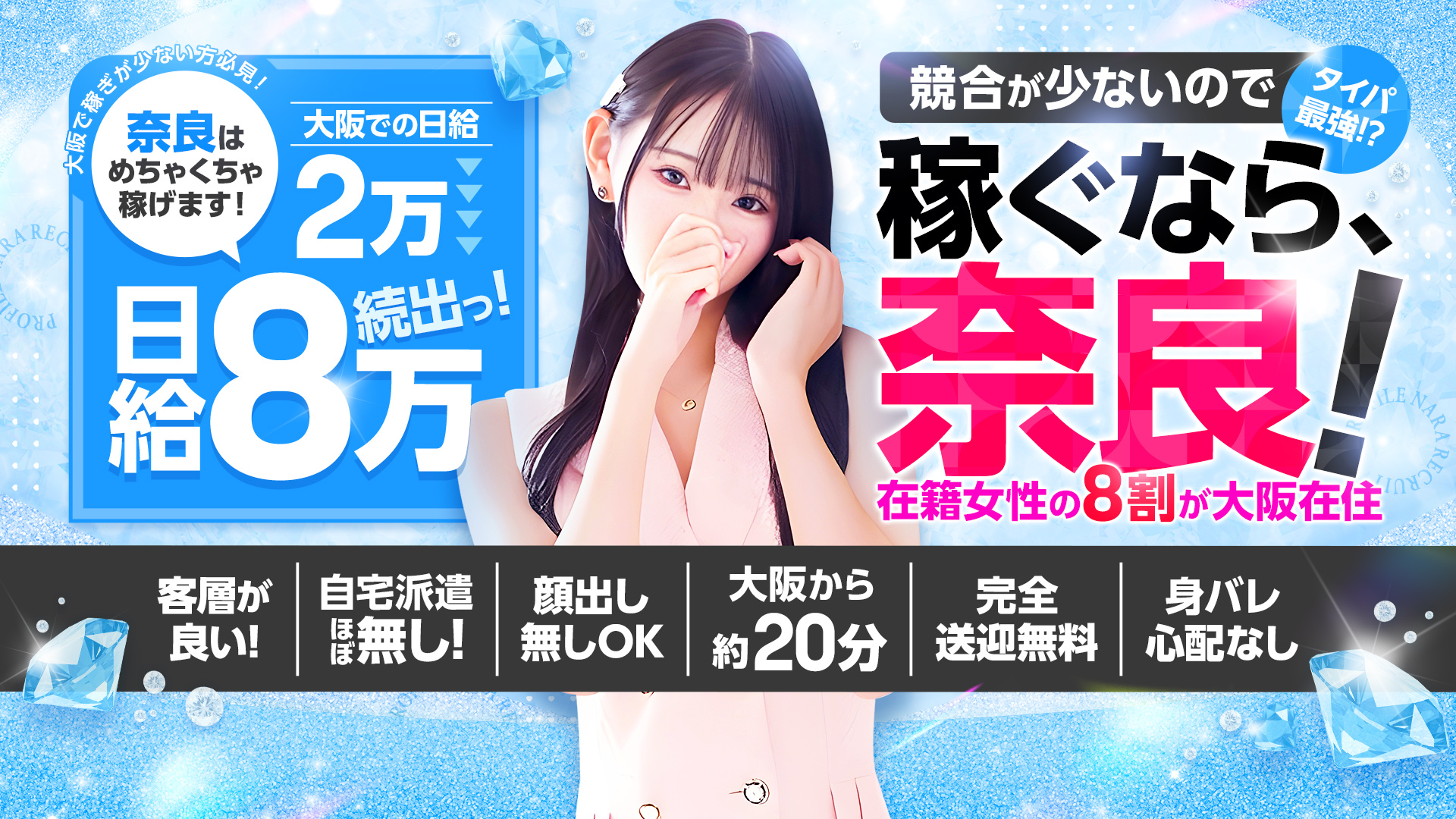 プロフィール奈良(シグマグループ)の求人画像