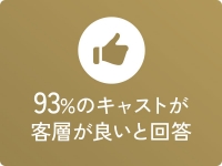 PROPORTIONで働くメリット4