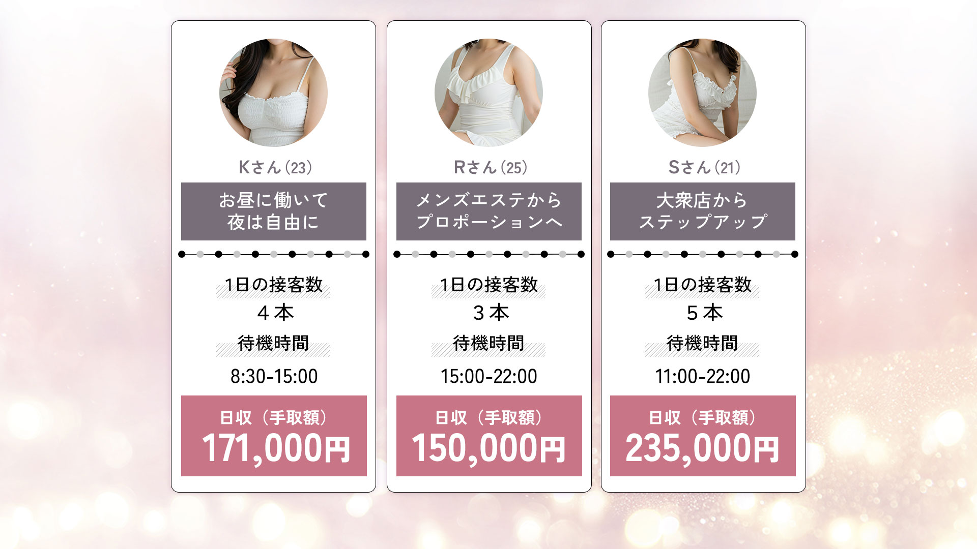 PROPORTIONの求人画像