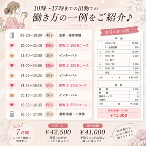 当店のお給料事情はこんな感じです！ぜひご応募お待ちしております♪のアイキャッチ画像