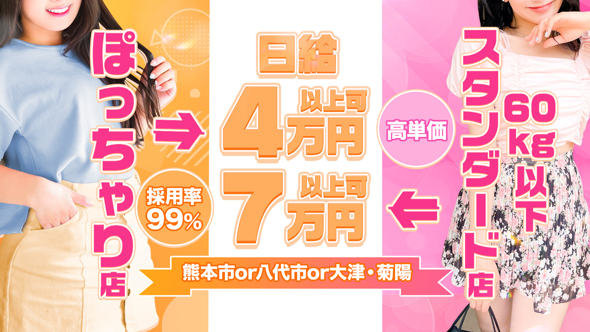 ぴゅあグループの求人画像