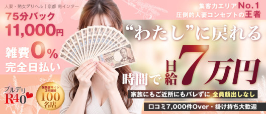 プルデリR40