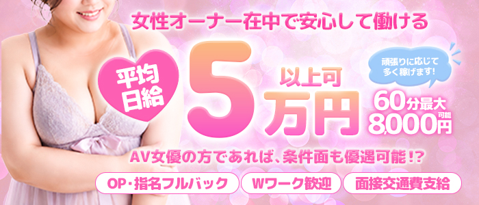 ぷるぷるコレクションの求人画像