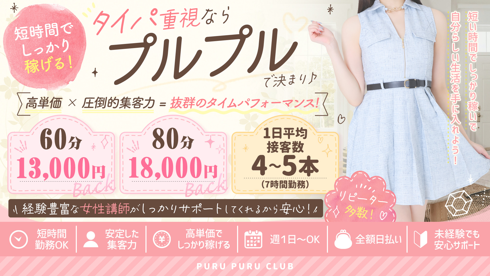 プルプル倶楽部 札幌すすきの店の求人画像