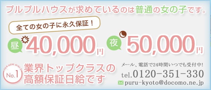 プルプルハウス