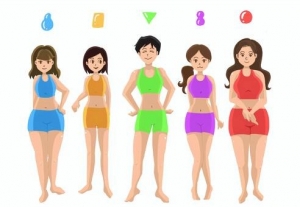 体型じゃないんです！！のアイキャッチ画像